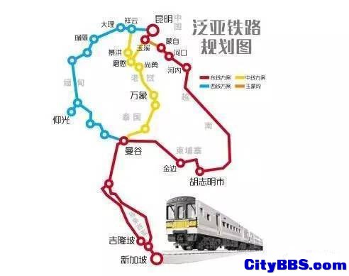 泛亚铁路示意图