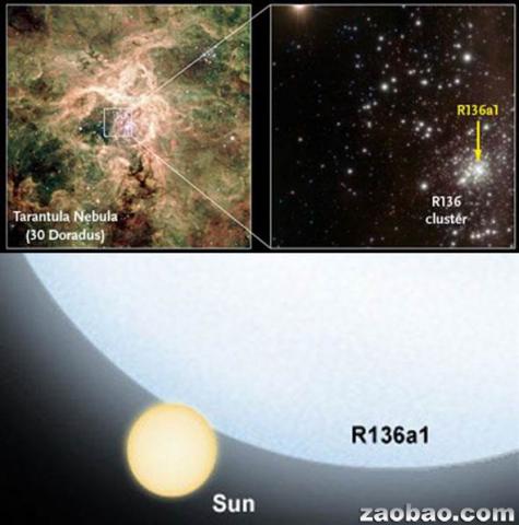 哈伯望远镜在银河系边缘发现超大恒星群