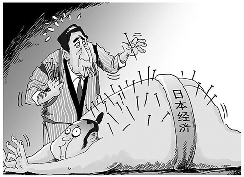 日本经济