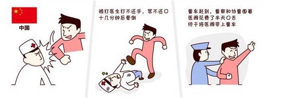 中国人在美国医闹，下场竟是这样，发人深省！8.jpg
