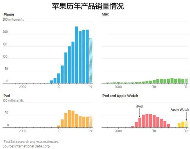 揭秘艾维离职内幕2.jpg