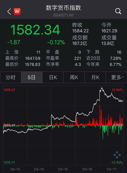 深圳雄安等四地内测