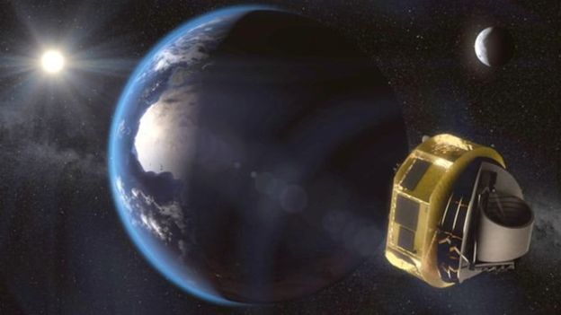 “ 银河系可能有36个外星文明” 这个数字怎么算出来的