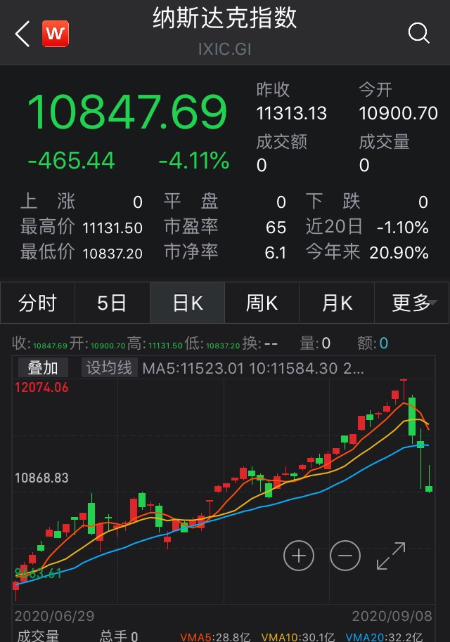 美股又崩盘.png