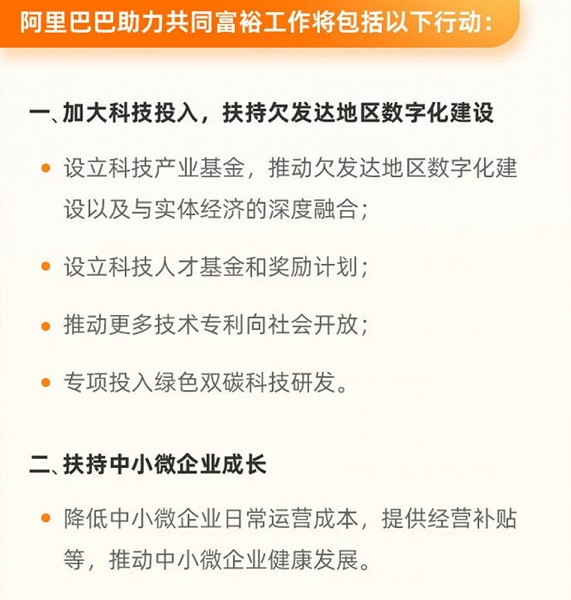 阿里巴巴便宣布，将在2025年前累计投入1,000亿元人民币，助力共同富裕，并列出了十项具体行动 ...