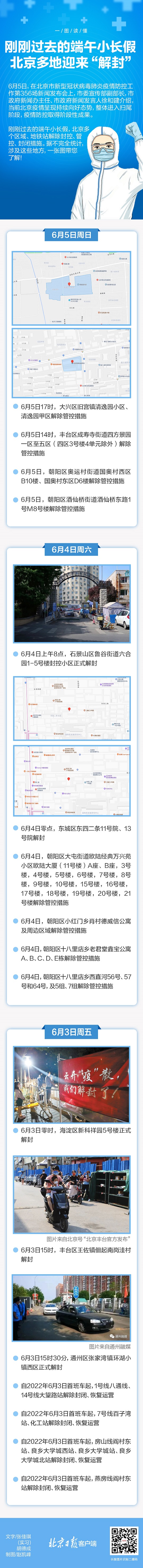 北京多地迎来“解封”