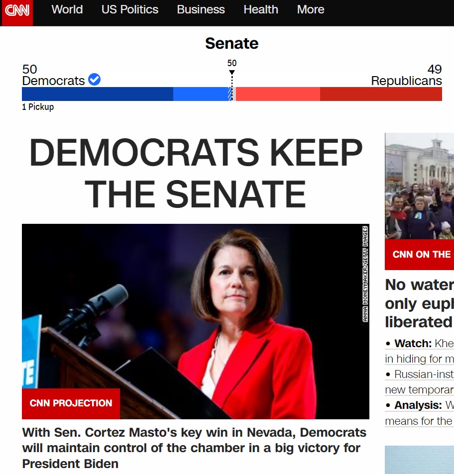 DEMOCRATS KEEP THE SENATE