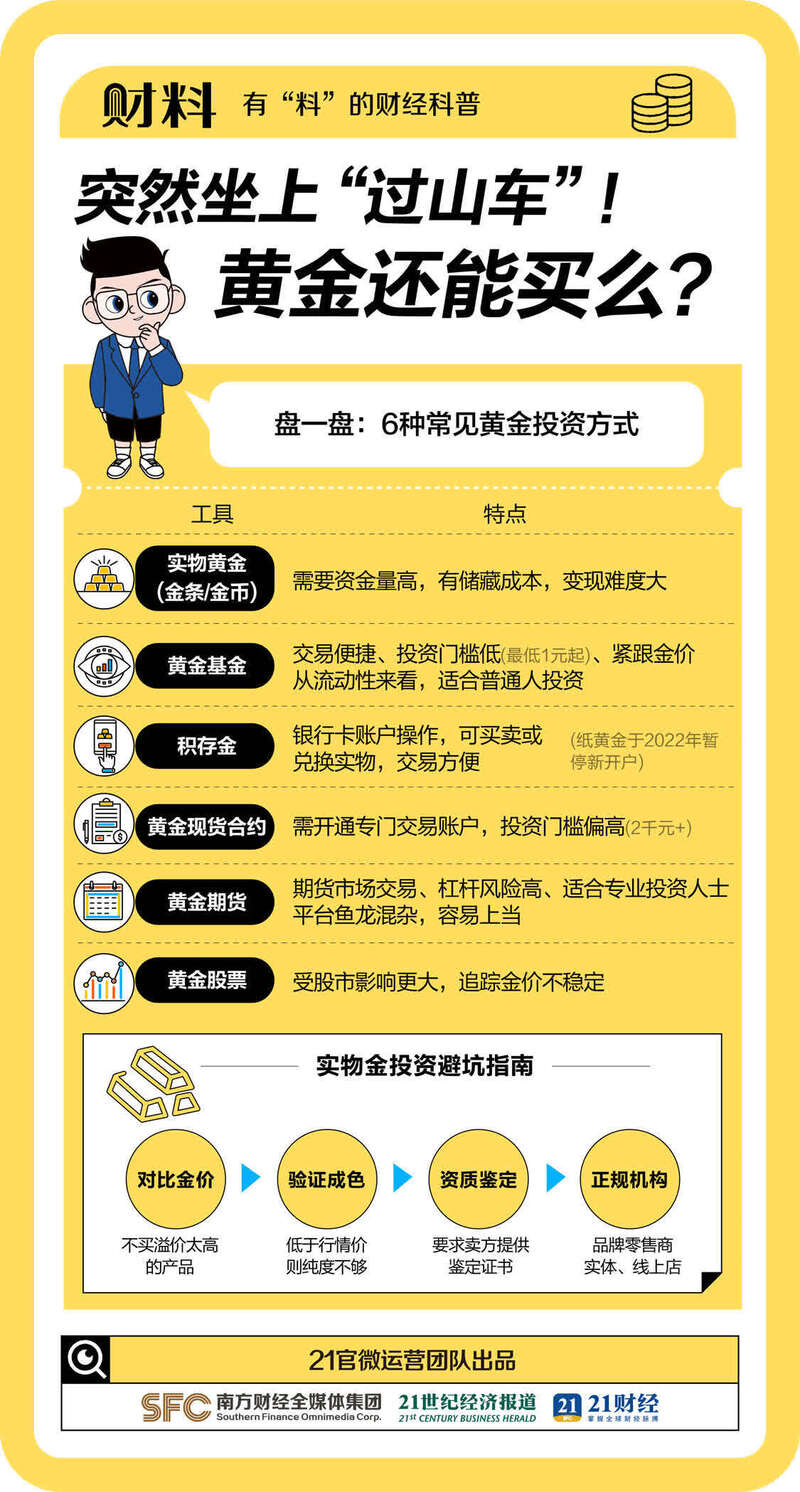 黄金又爆了!逼近2000美元大关