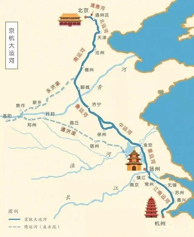 京杭运河
