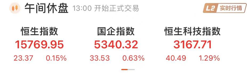 港股三大指数集体翻红