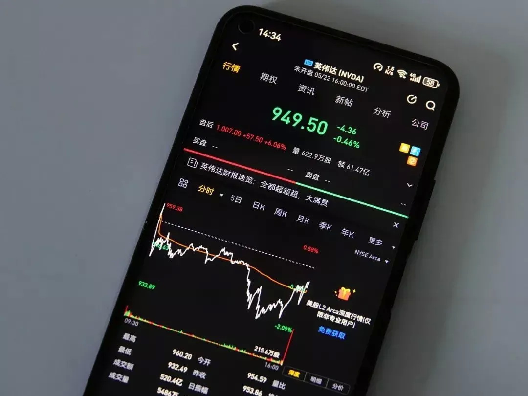 2024年5月23日英伟达股价